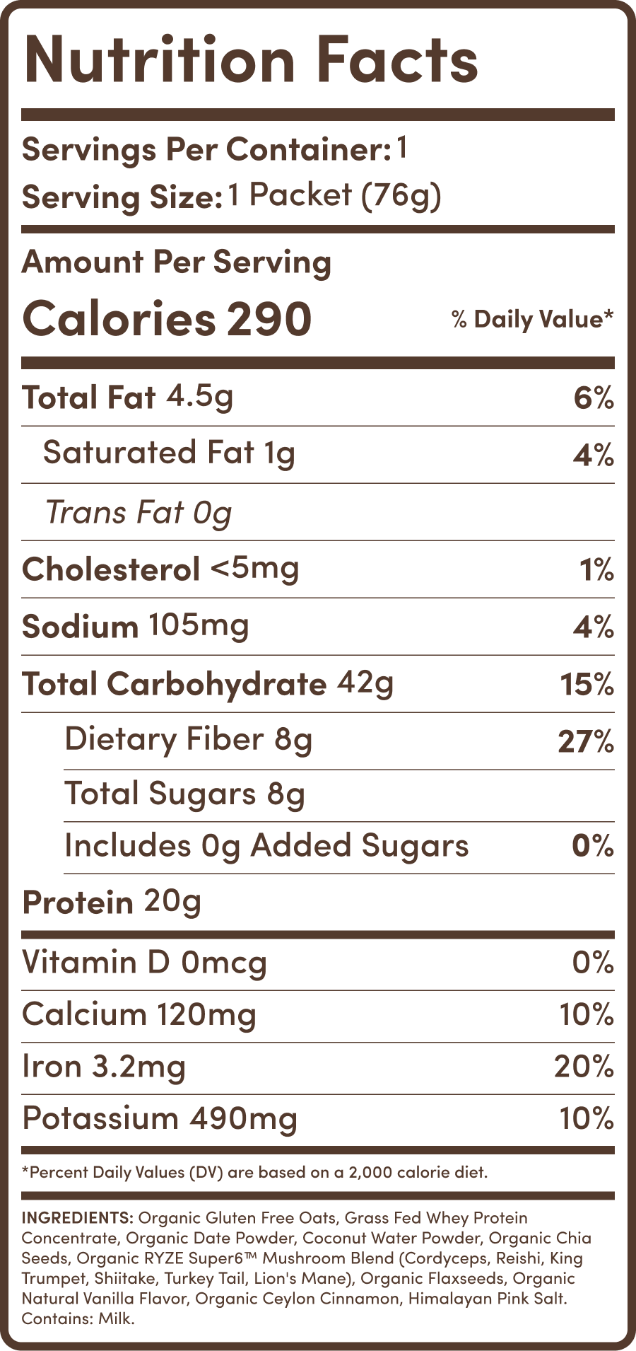 Nutrition Info